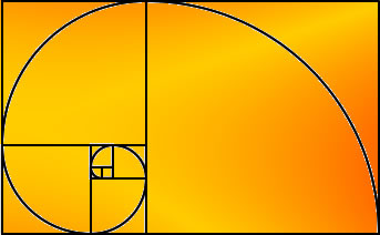 Drawing of the "golden mean"