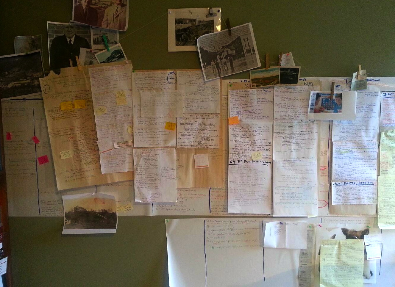     The wall of my home office was filled with timelines and reminders of things to add or change later. Stacks of archival [non-digitized] sources were chronologically arranged below the corresponding decade on the timeline.