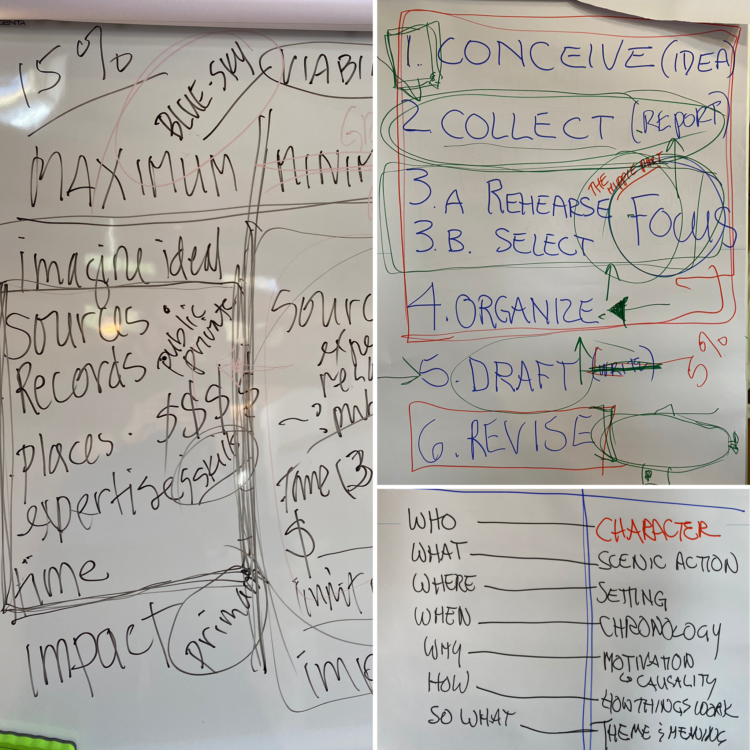 Notes scribbled on a whiteboard during a writing workshop led by Nieman Storyboard editor Jacqui Banaszynski